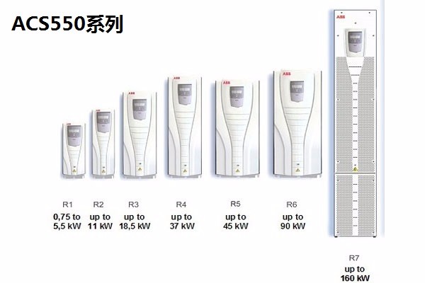 ACS550系列变频器