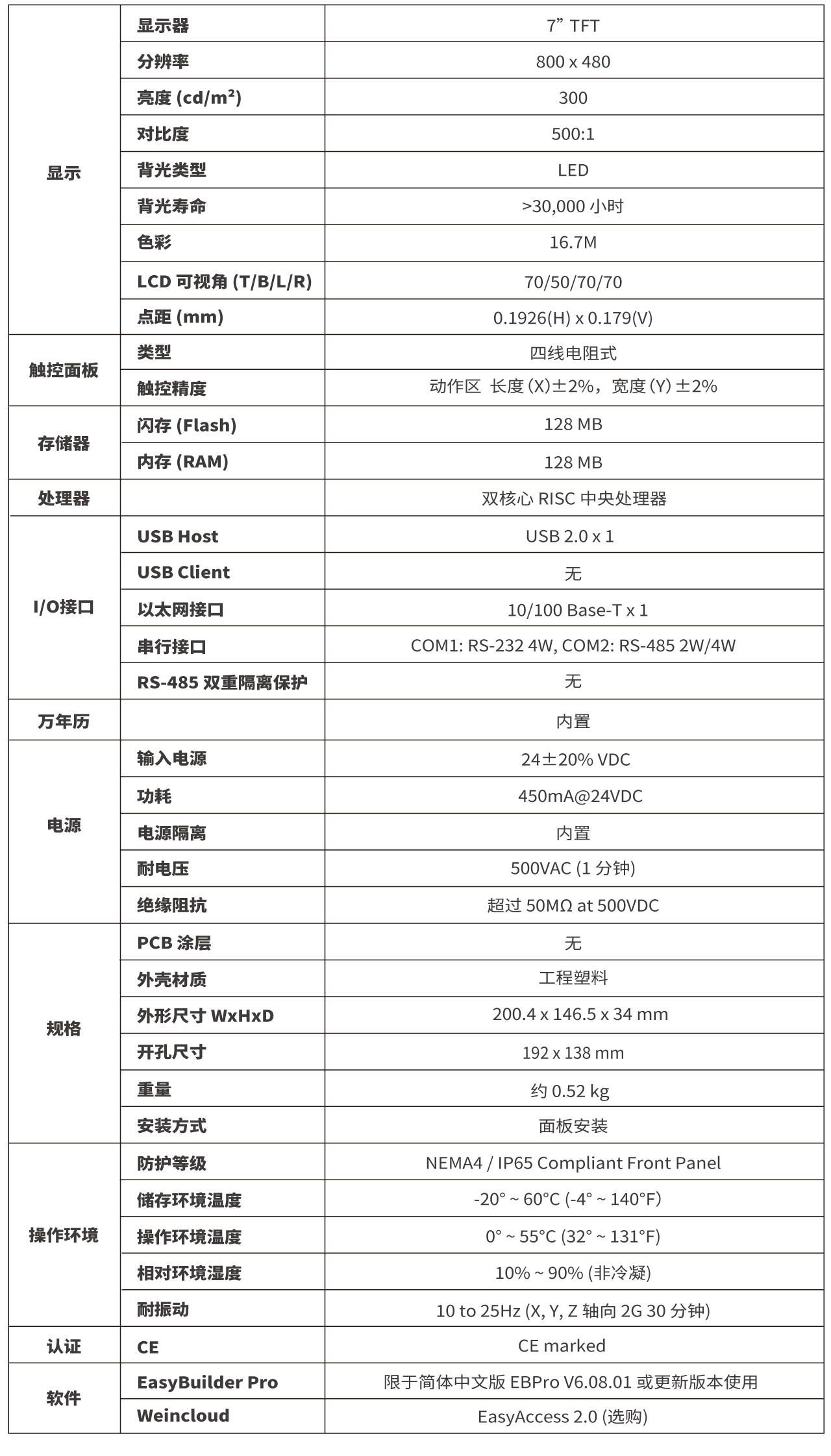 TK8072IP 参数.png