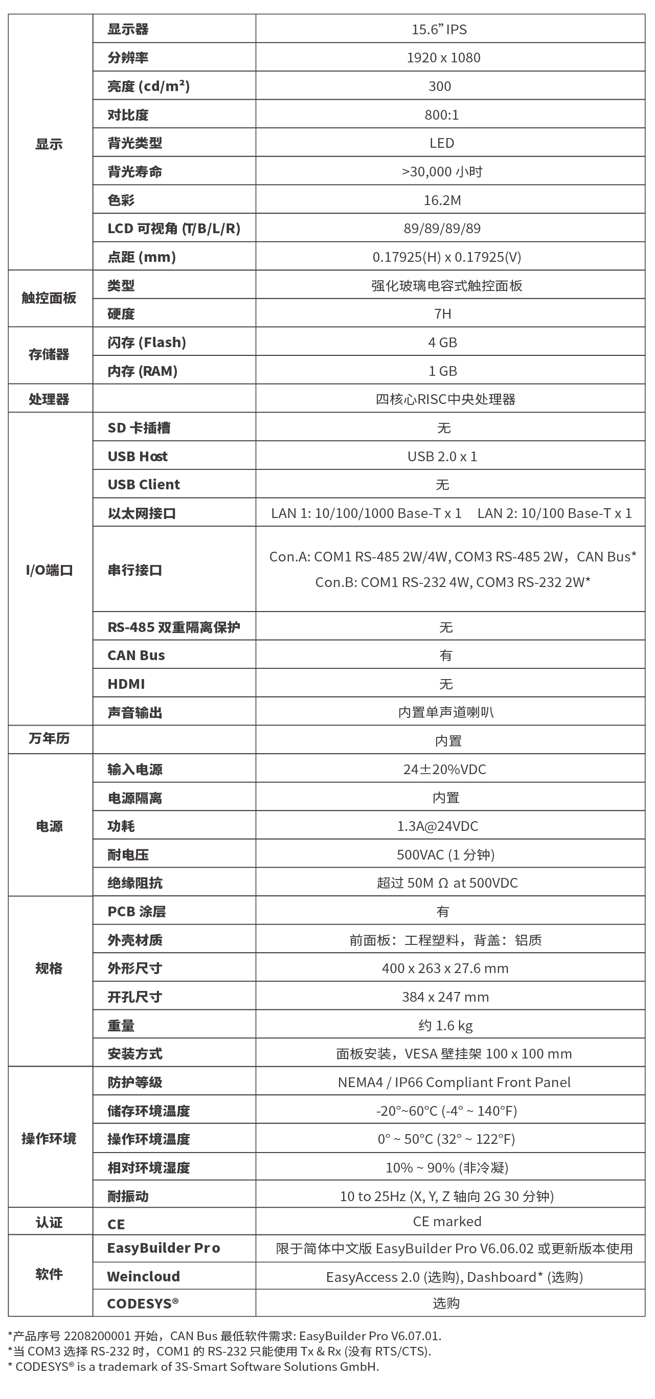 CMT3169X 参数.jpg