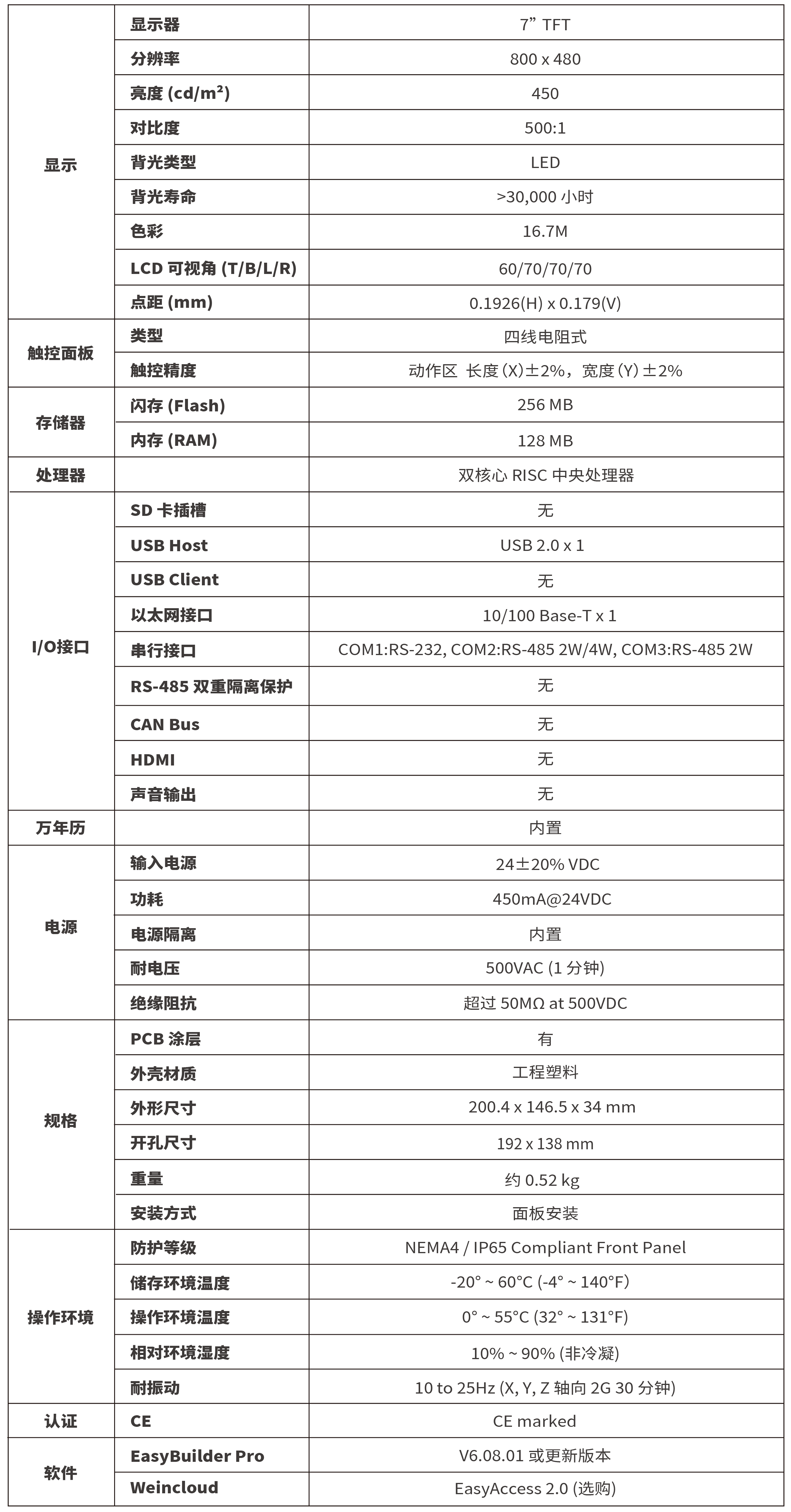MT8072IE 参数.jpg