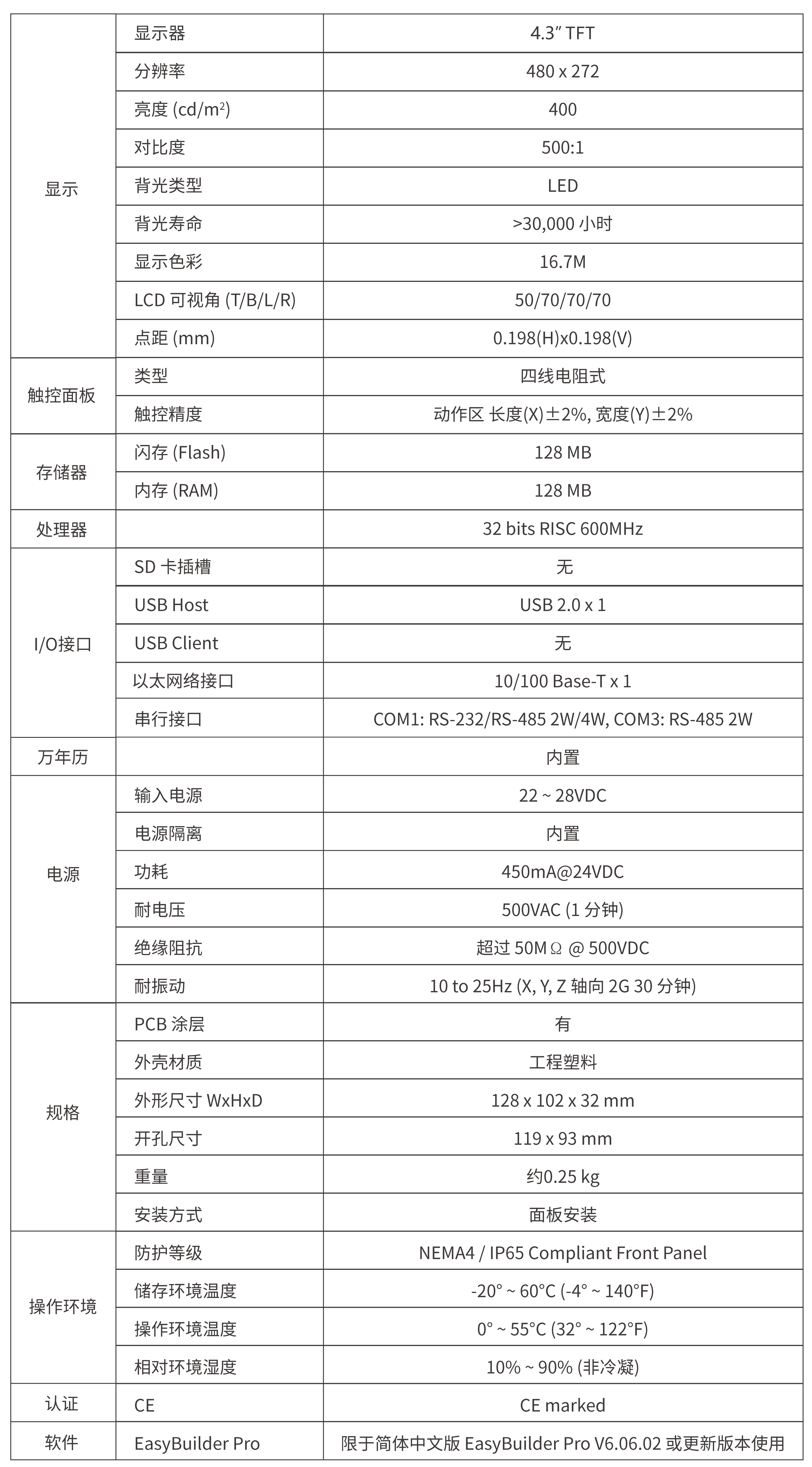 MT8051IE 参数.png