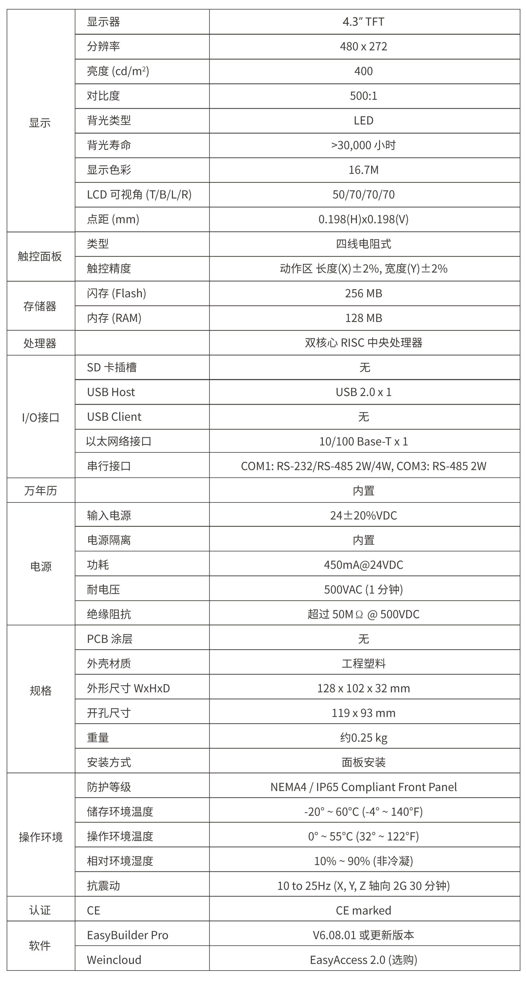 MT8052IP 参数.jpg