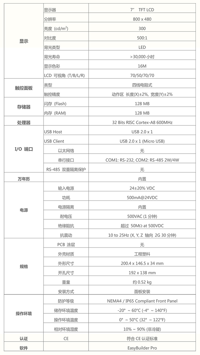 MT6071iP(图2)