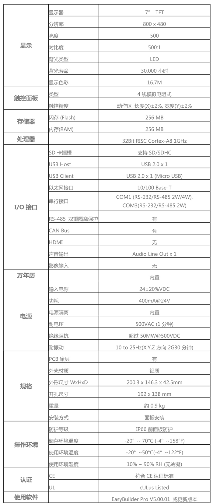 eMT3070B(图2)