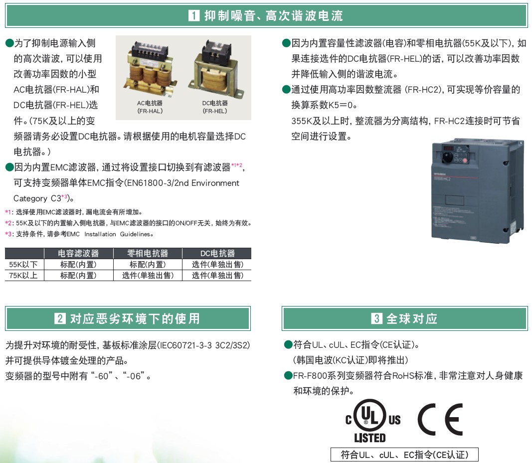 变频器F800系列(图2)