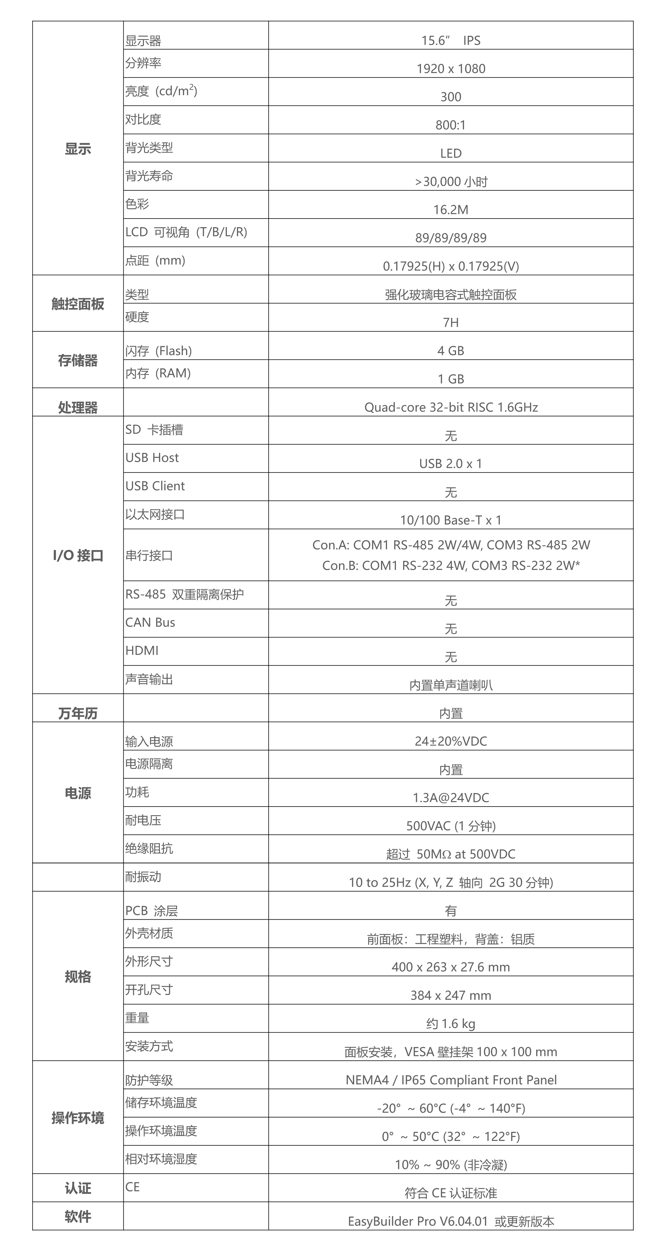 CMT3160X(图1)